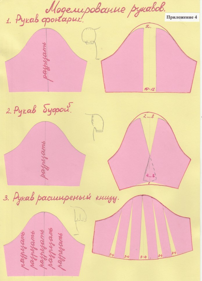 Рукав тюльпан
