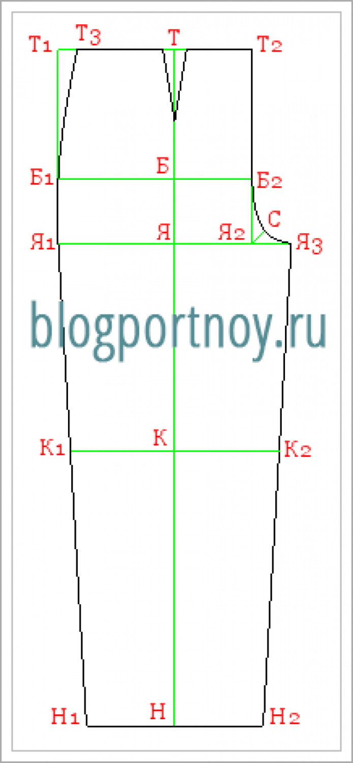 Выкройка штанишек на мальчика 1.5 года