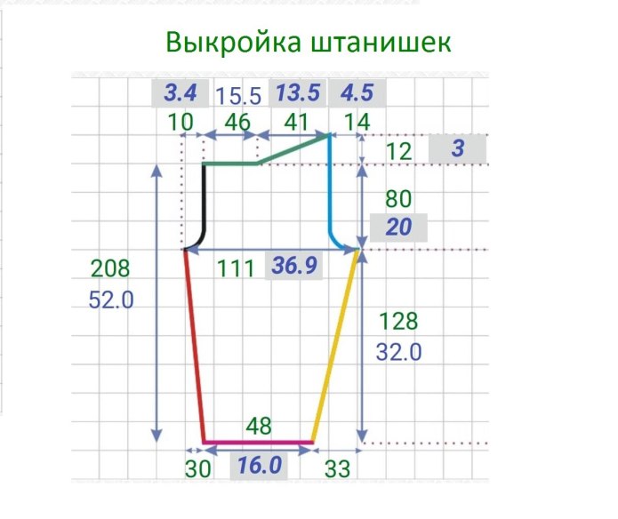 Выкройка вязаных штанишек для девочки 2 года