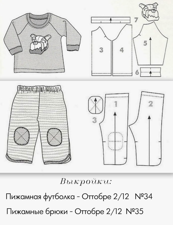 Брюки из экокожи выкройка