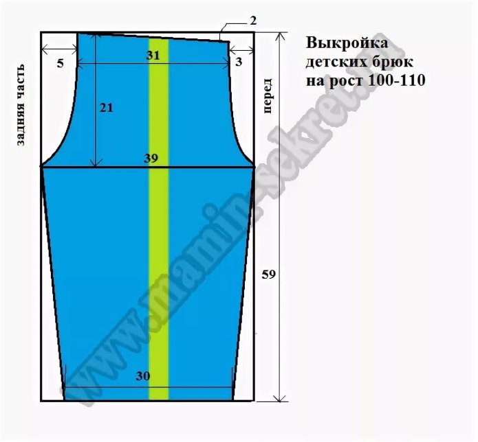 Выкройка штанишек для мальчика 110см