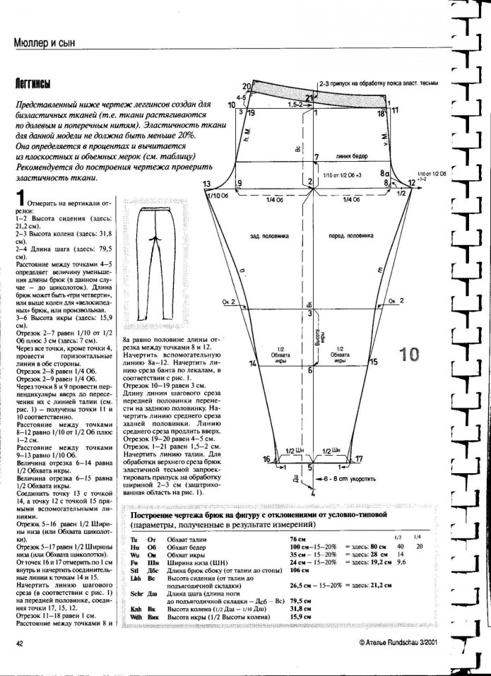 Выкройка детской пижамы из фланели 98 размер