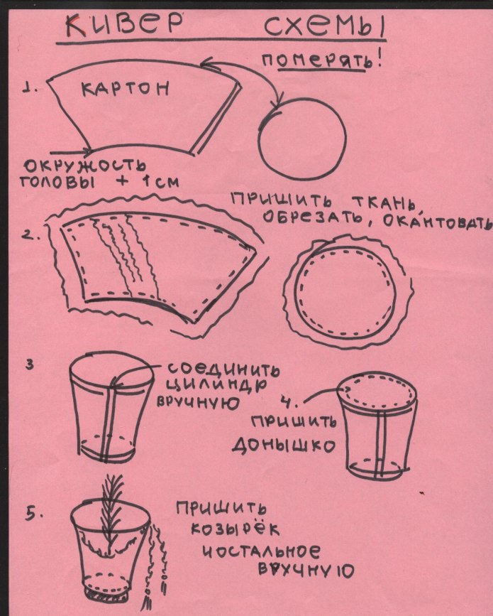Шляпа цилиндр из картона