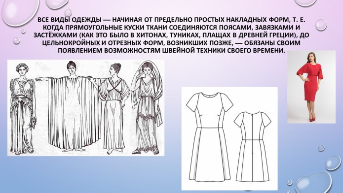 Моделирование ночной сорочки с цельнокроеным рукавом 7 класс