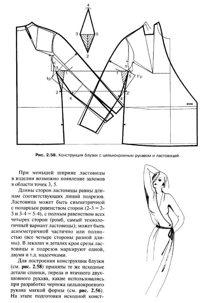 Крой блузки с цельнокроеным рукавом