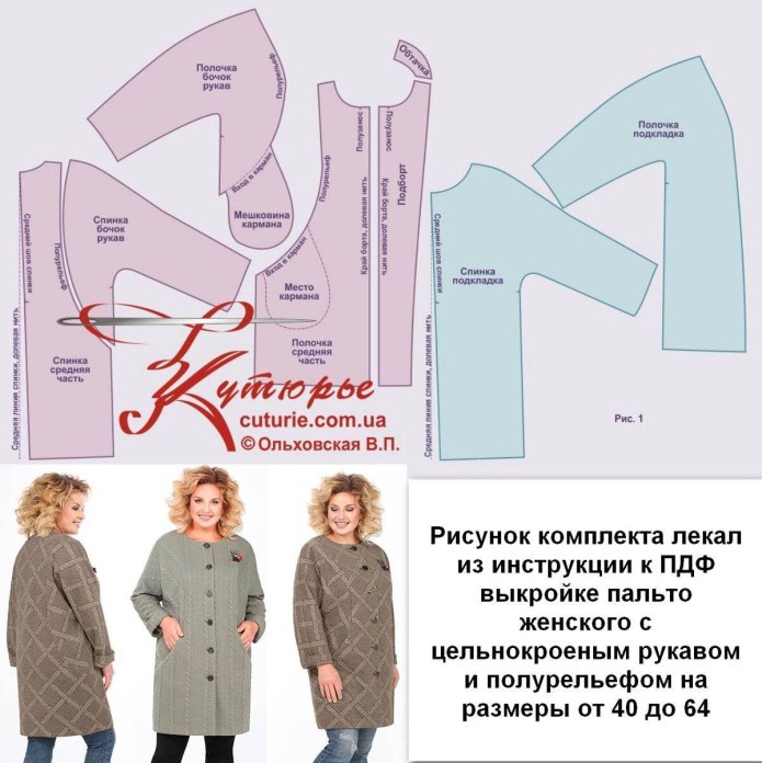 Раскрой блузки