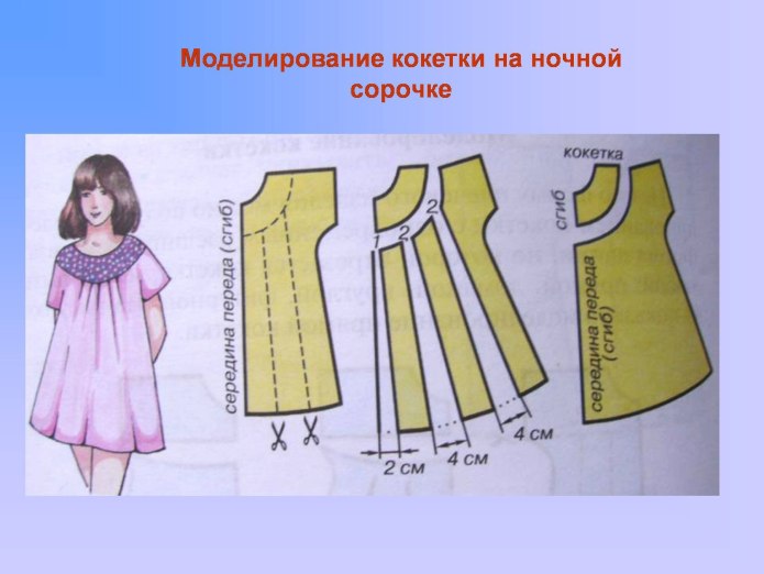 Рукав кимоно построение выкройки