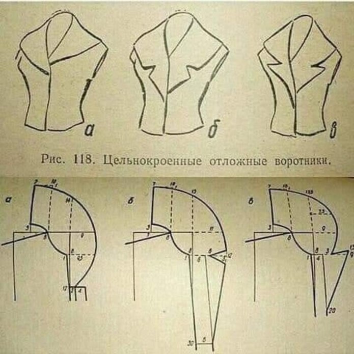 Построение выкройки платья с цельнокроеным рукавом