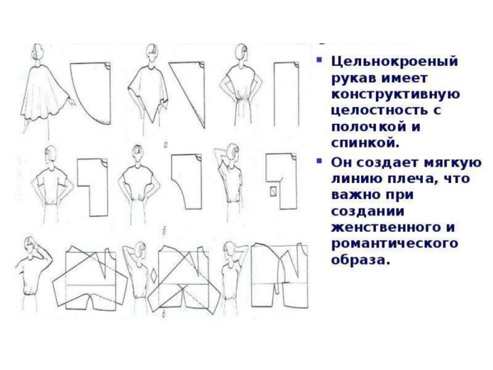 Футболка с цельновыкроенным рукавом