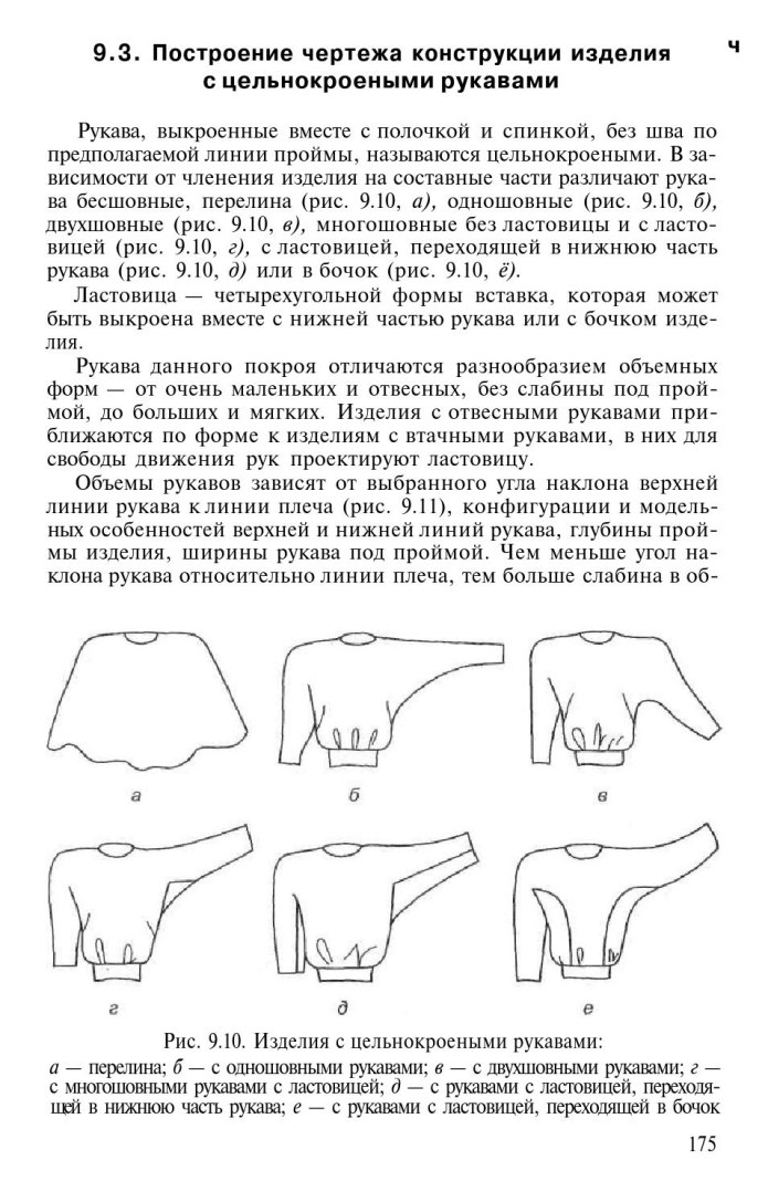 Моделирование ночной сорочки с цельнокроеным рукавом 7 класс
