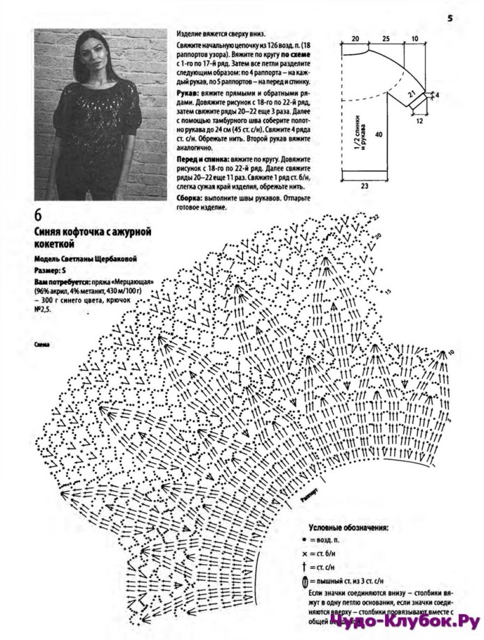Схема вязания реглана крючком от горловины