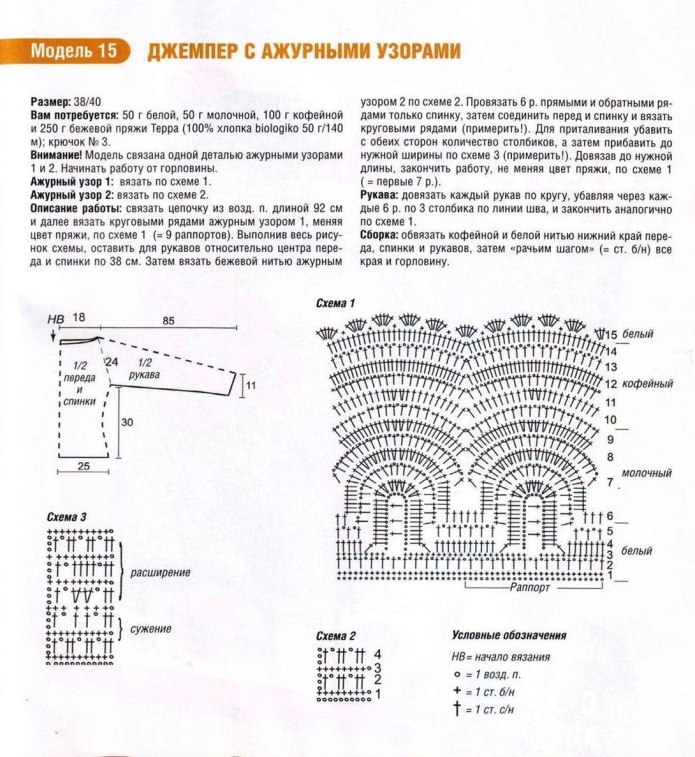 Вязание кокеток крючком снизу вверх