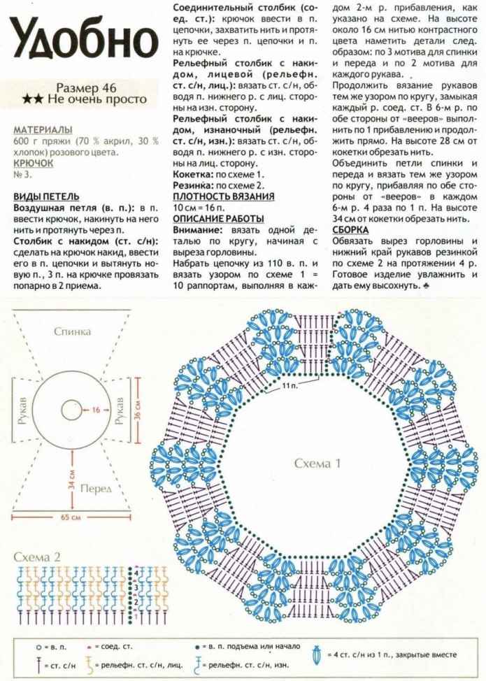 Схема вязания круглой кокетки крючком для женщин
