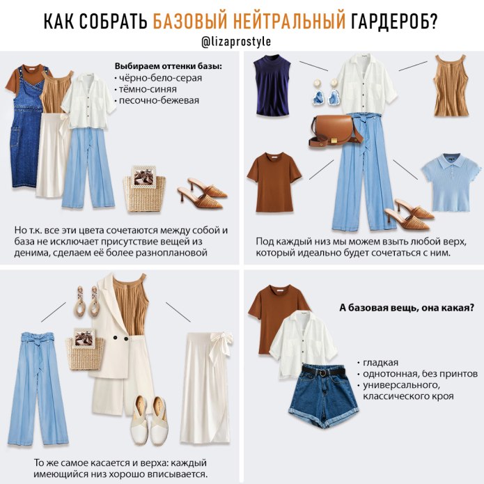 Девушка в базовых вещах