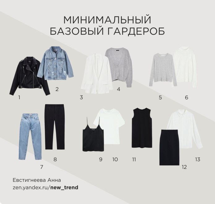 Капсульный гардероб 2020 база