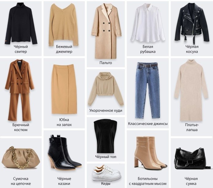 Men outfit капсула