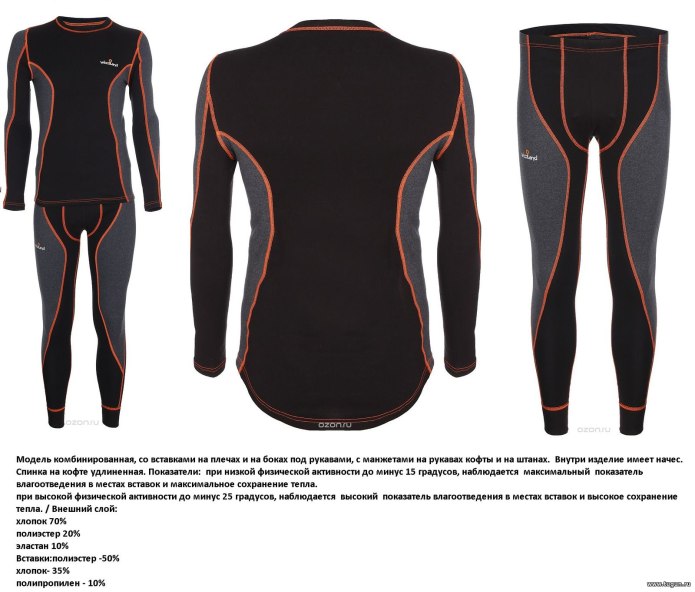 Компрессионная футболка Nike Pro