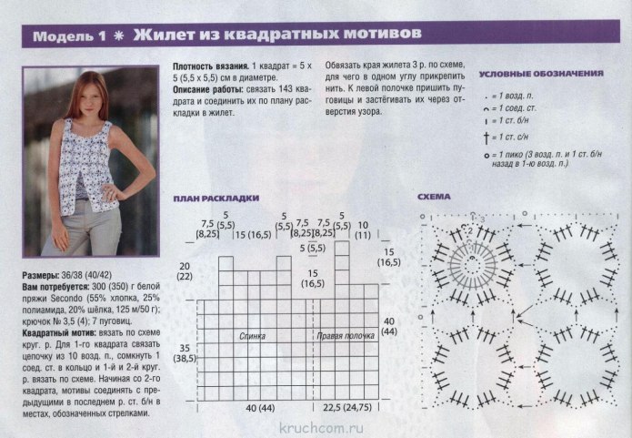 Жилет крючком схемы и описание