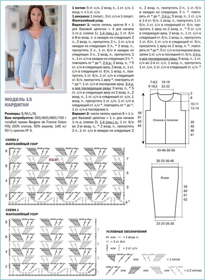 Схема вязания кардигана крючком с описанием для начинающих