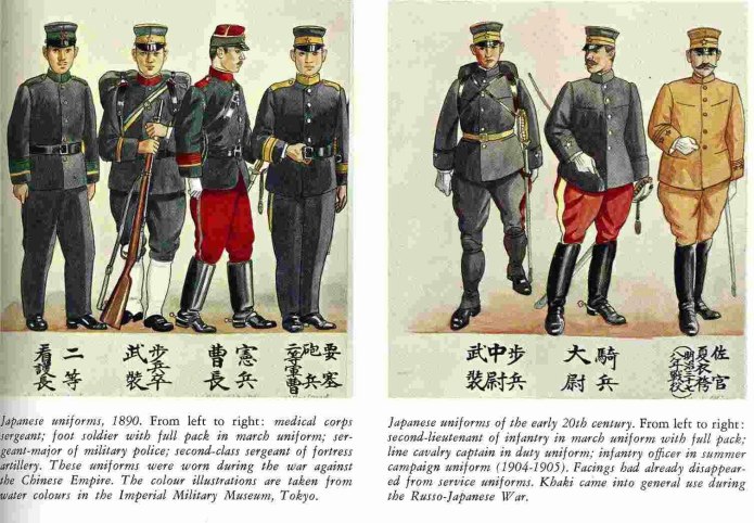 Униформа Японии 1904-1905