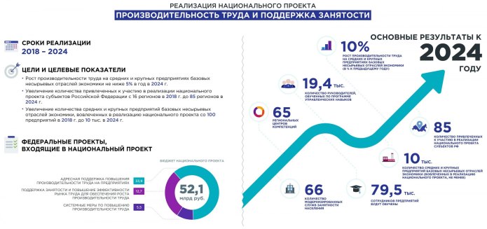 ANNETV Mingazova Anna