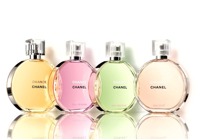 Chanel chance w EDT 50 ml