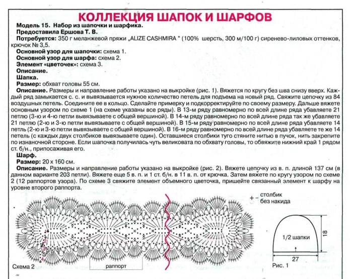 Шарфик крючком схема
