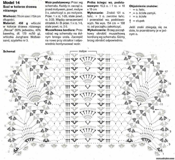 Палантин из мохера крючком схемы