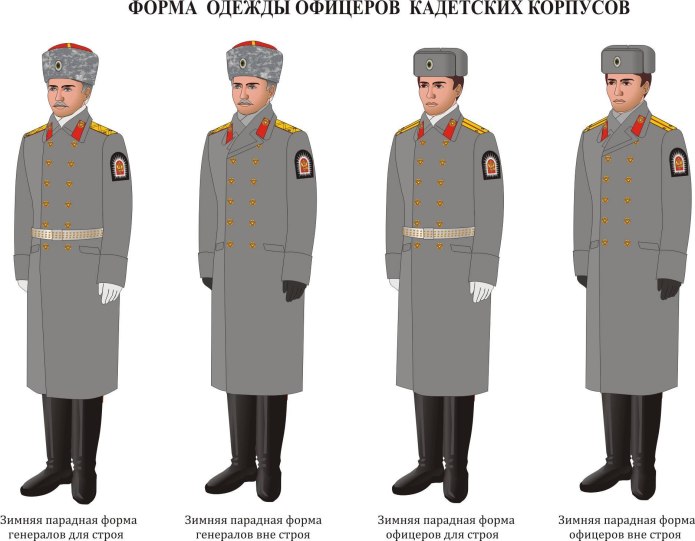 Зимняя форма генералов вс РФ