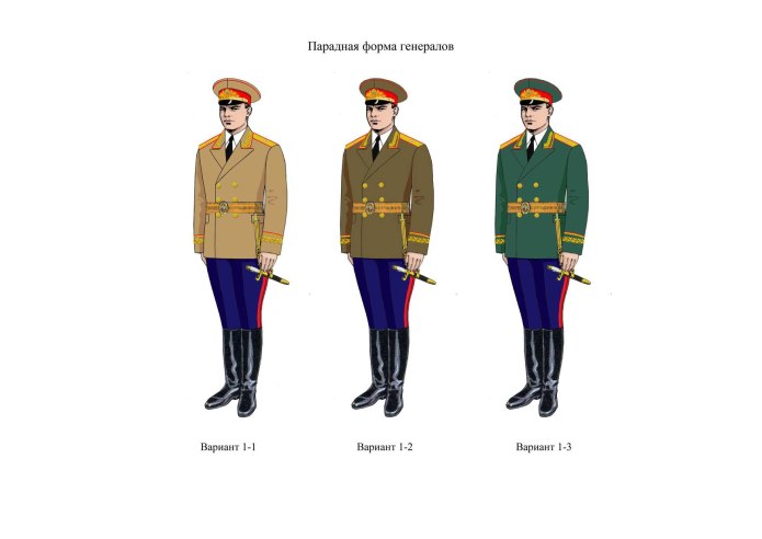 Парадная форма Министерства обороны РФ 2020