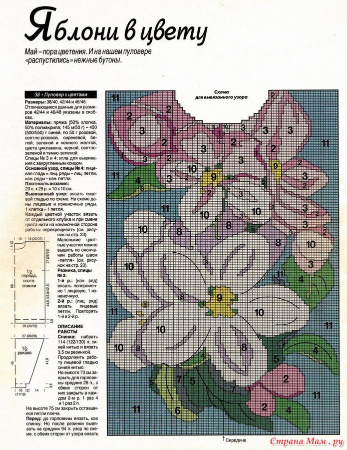 Жаккард домики