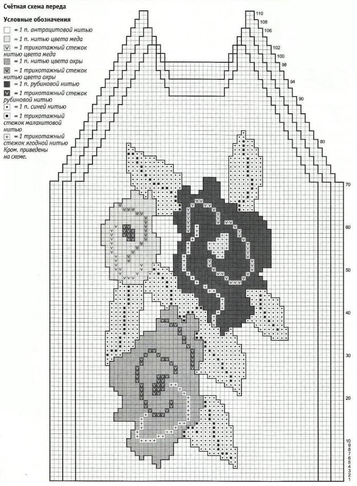 Жаккард интарсия