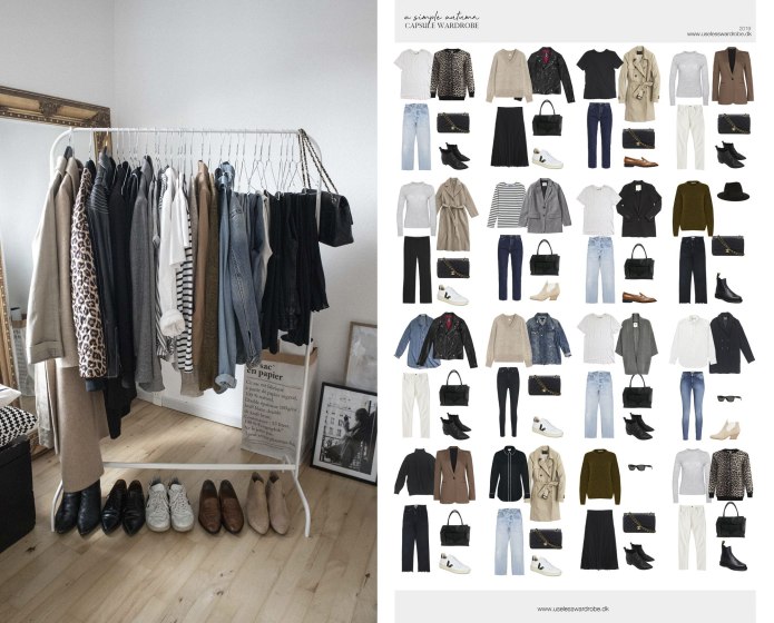 Capsule одежда Wardrobe