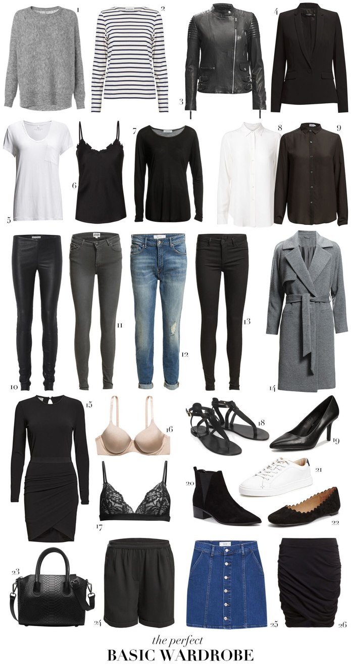 Капсульный гардероб минималиста Casual