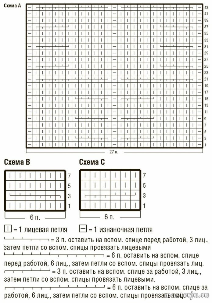 Снуд схема