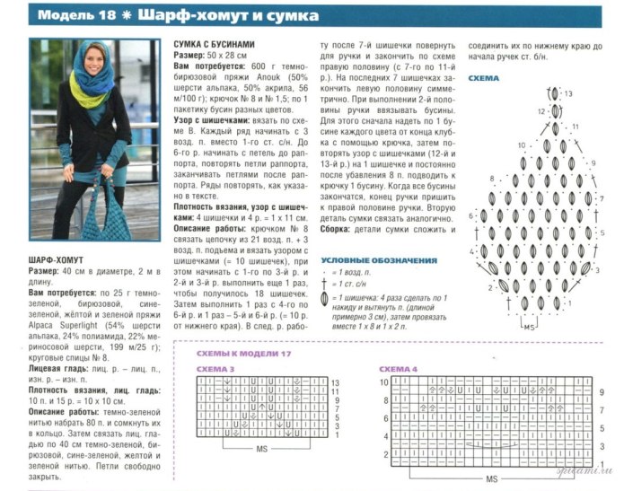 Вязание косички для снуда спицами схема
