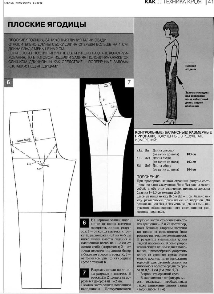 Дефекты посадки брюк плоские ягодицы