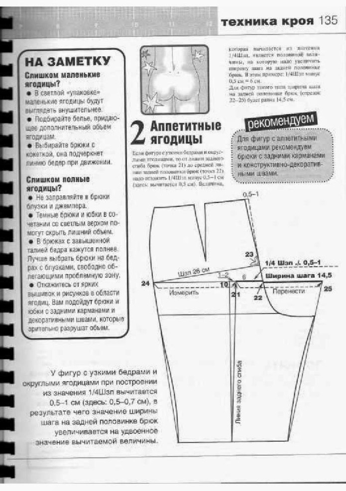 Плоские ягодицы выкройка брюк
