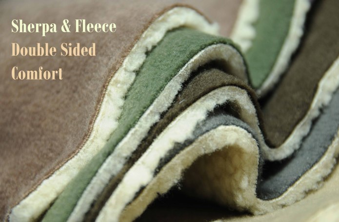 Sherpa Fleece texture