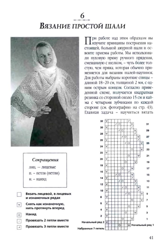 Схема вязания пухового платка спицами с описанием