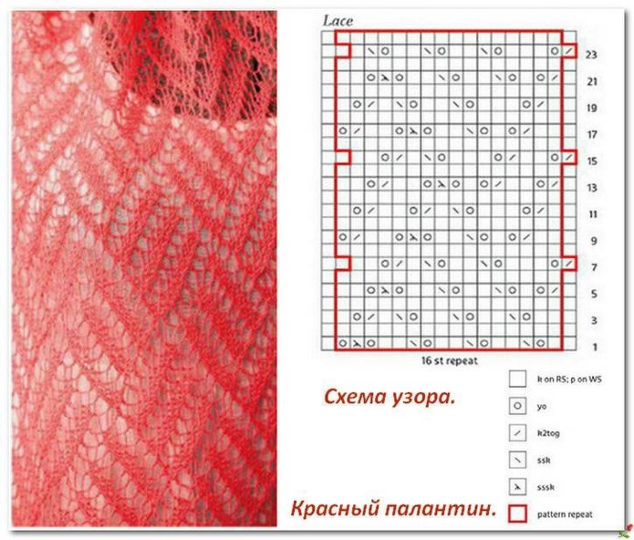 Простой узор для мохера спицами схемы для начинающих