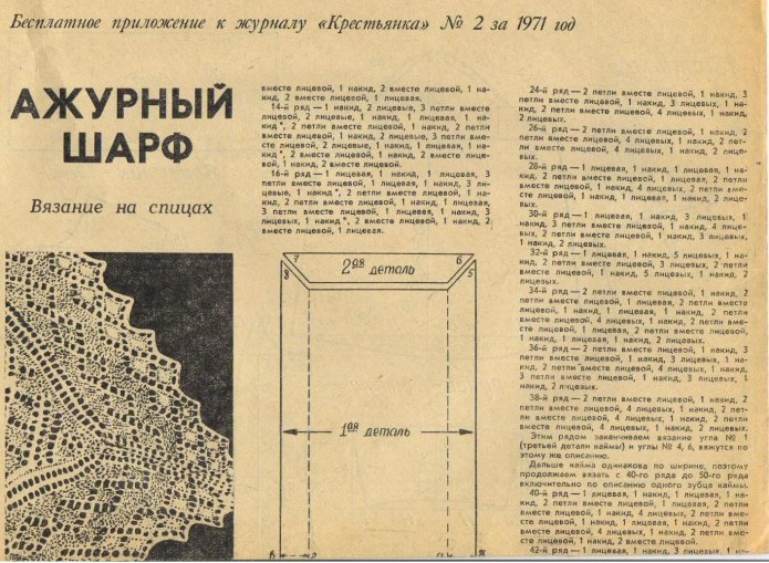 Журнал работница Оренбургский платок