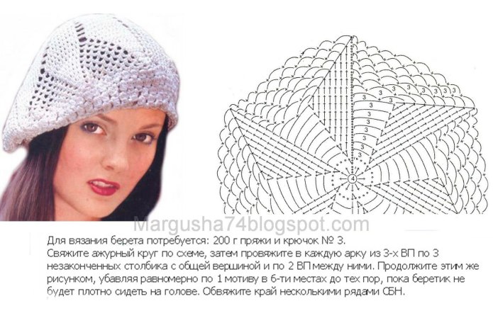 Летние шапочки для женщин