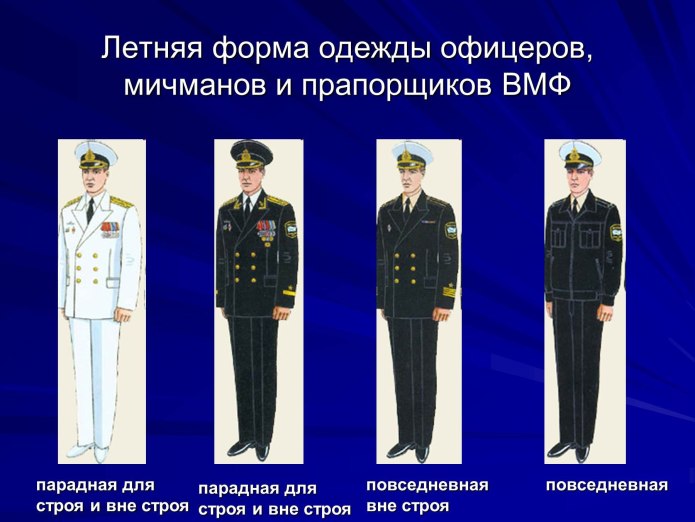 Летняя форма одежды офицеров мичманов и прапорщиков ВМФ