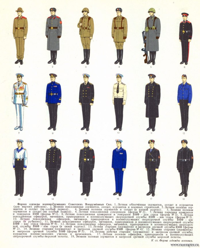 Форма одежды военнослужащих Советской армии 1970-1988