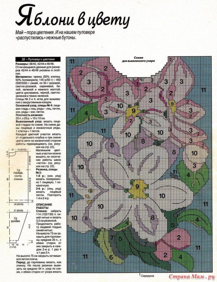 Кофта интарсия пэчворк