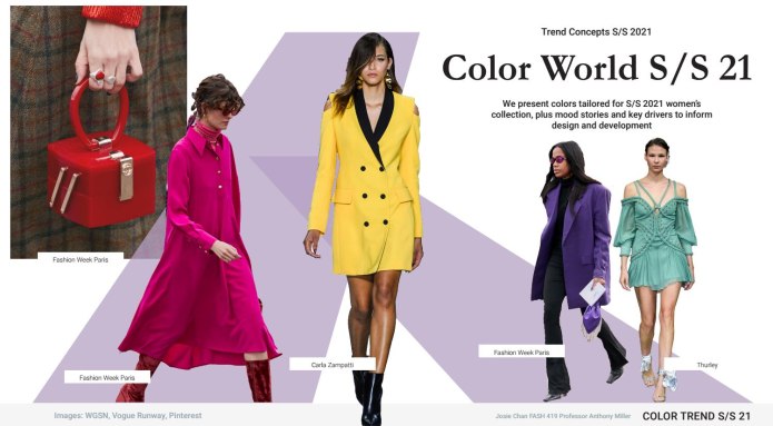 WGSN тренды 2021