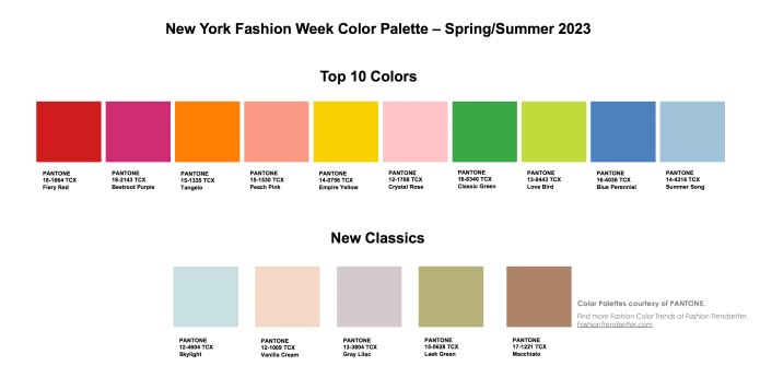 Цвета Pantone Весна лето 2023