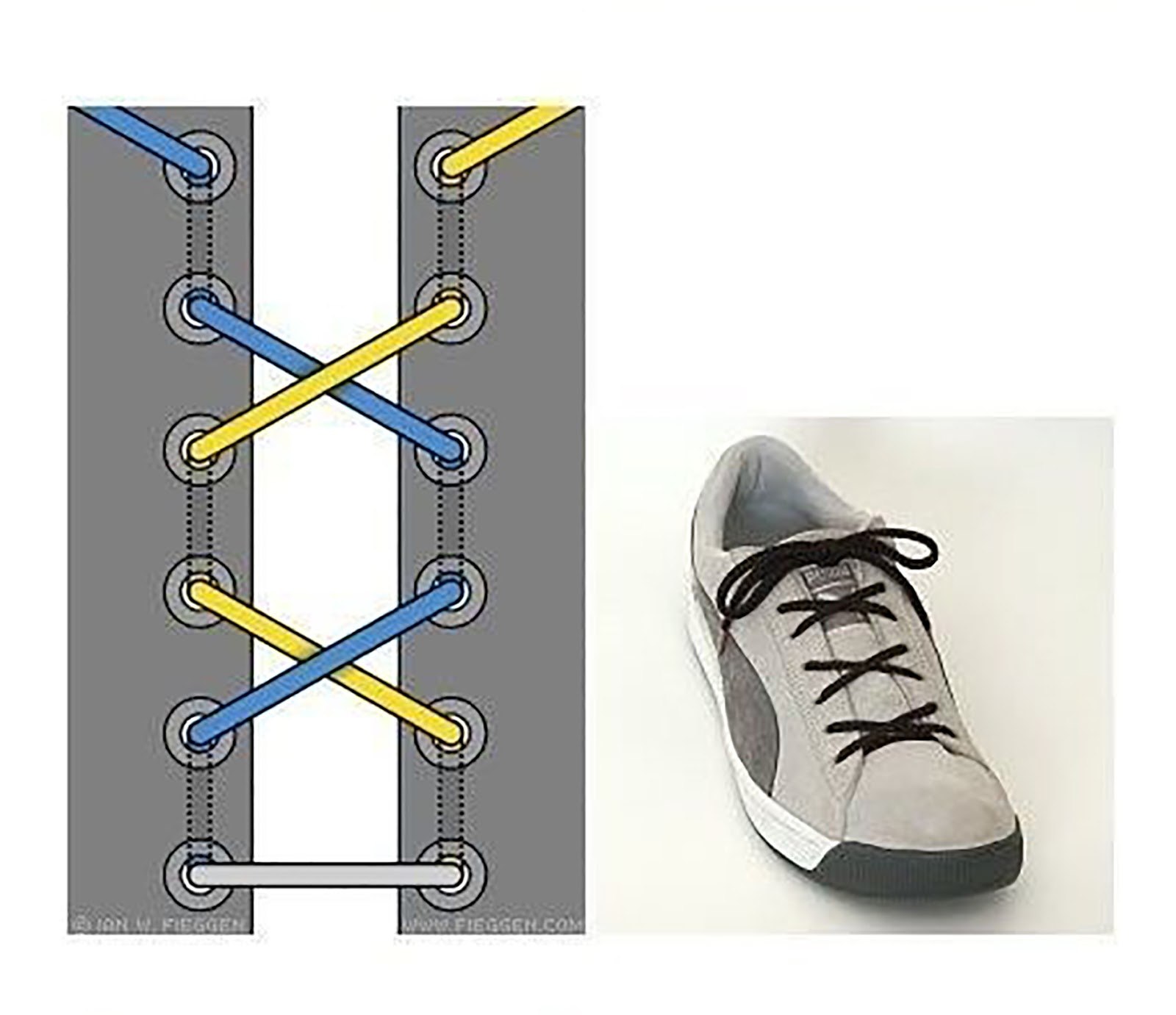 Как завязать спортивные шнурки