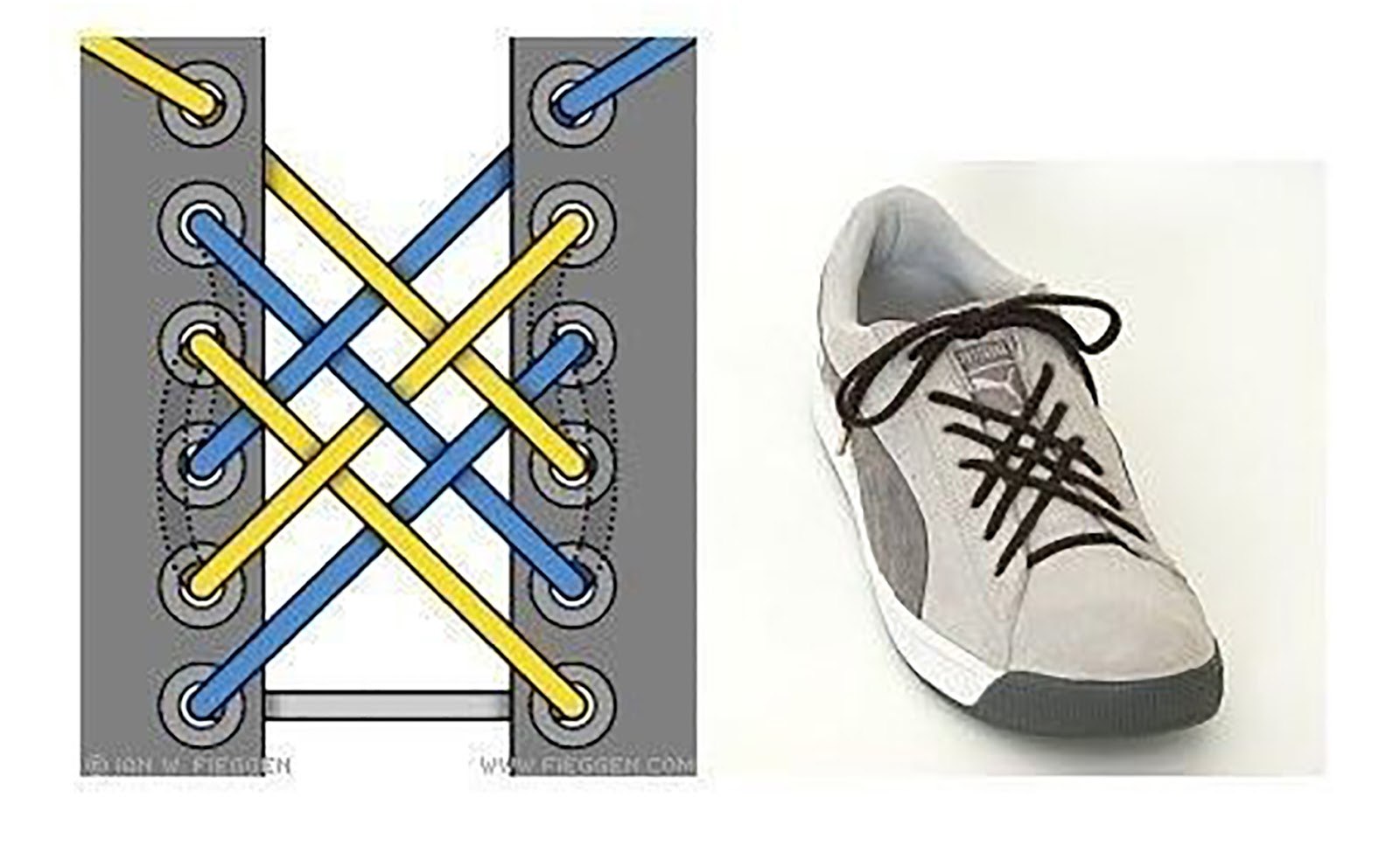 Как прикольно завязать шнурки на кроссовках. Типы шнурования шнурков на 5. Варианты шнуровки кед 6 дырок. Красивая шнуровка кроссовок. Красивое завязывание шнурков.